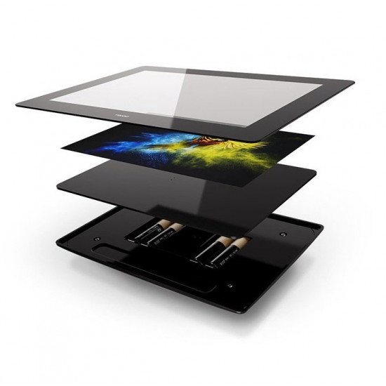 Control panel gestures of Z-Wave Fibaro Swipe Control panel gestures of Z-Wave Fibaro Swipe