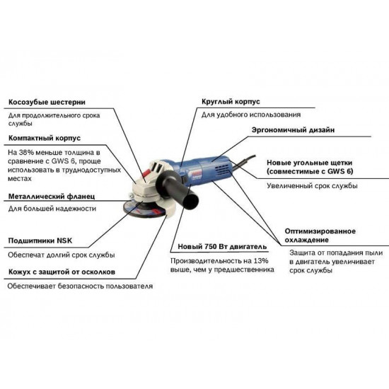 Angular Bosch Professional GWS 750S grinder Angular Bosch Professional GWS 750S grinder