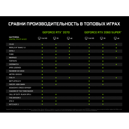 Персональный компьютер ARTLINE Gaming X65 v22 (X65v22) Персональный компьютер ARTLINE Gaming X65 v22 (X65v22)