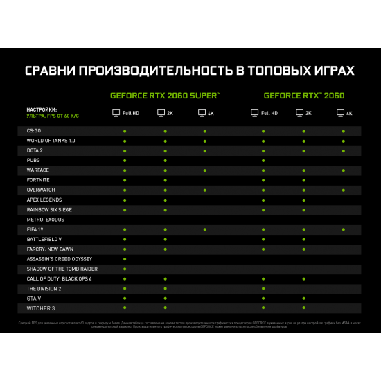 Персональный компьютер ARTLINE Overlord X57 v31 (X57v31) Персональный компьютер ARTLINE Overlord X57 v31 (X57v31)
