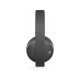 Игровая гарнитура Sony PS4 Wireless Headset Gold Limited Edition (The Last of Us Part II) Игровая гарнитура Sony PS4 Wireless Headset Gold Limited Edition (The Last of Us Part II)