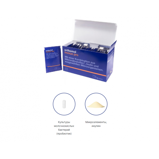 Orthomol Immun pro гранули + капсули для відновлення порушень кишкової мікрофлори та імунітету, 30 днів Orthomol Immun pro гранули + капсули для відновлення порушень кишкової мікрофлори та імунітету, 30 днів