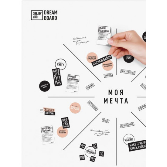 Інтерактивний плакат 1DEA.me Dream&Do Dream Board (DDB) Інтерактивний плакат 1DEA.me Dream&Do Dream Board (DDB)