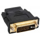 Ultra DVI-D to HDMI A Socket Adapter (UC008) Ultra DVI-D to HDMI A Socket Adapter (UC008)