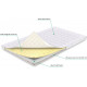 Топпер Sharm SharmClassic Калифорния 160x200 см (ROZ6205009314) Топпер Sharm SharmClassic Калифорния 160x200 см (ROZ6205009314)