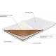Топпер Sharm SharmClassic Мічиган 120x180 см (ROZ6205010979) Топпер Sharm SharmClassic Мічиган 120x180 см (ROZ6205010979)