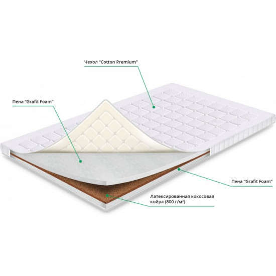 Topper Sharm SharmClassic Texas 135x190 cm (ROZ6205010994) Topper Sharm SharmClassic Texas 135x190 cm (ROZ6205010994)
