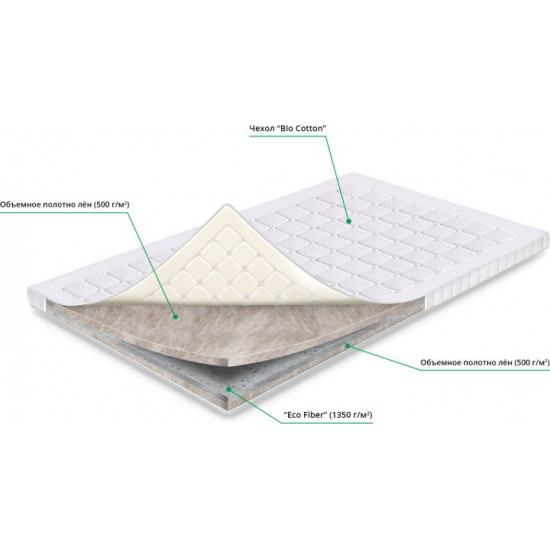 Topper Sharm SharmClassic Oklahoma (eco-linen) 145x180 cm (ROZ6205011037) Topper Sharm SharmClassic Oklahoma (eco-linen) 145x180 cm (ROZ6205011037)