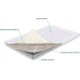 Topper Sharm SharmClassic Oklahoma (eco-linen) 145x180 cm (ROZ6205011037) Topper Sharm SharmClassic Oklahoma (eco-linen) 145x180 cm (ROZ6205011037)