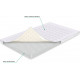Topper Sharm SharmSon Creme Brulee 115x180 cm (ROZ6205011054) Topper Sharm SharmSon Creme Brulee 115x180 cm (ROZ6205011054)