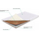 Топпер Sharm SharmSon Тірамісу 145x180 см (ROZ6205011072) Топпер Sharm SharmSon Тірамісу 145x180 см (ROZ6205011072)