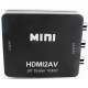 ExtraDigital HDMI to AV Adapter (KBH1762) ExtraDigital HDMI to AV Adapter (KBH1762)