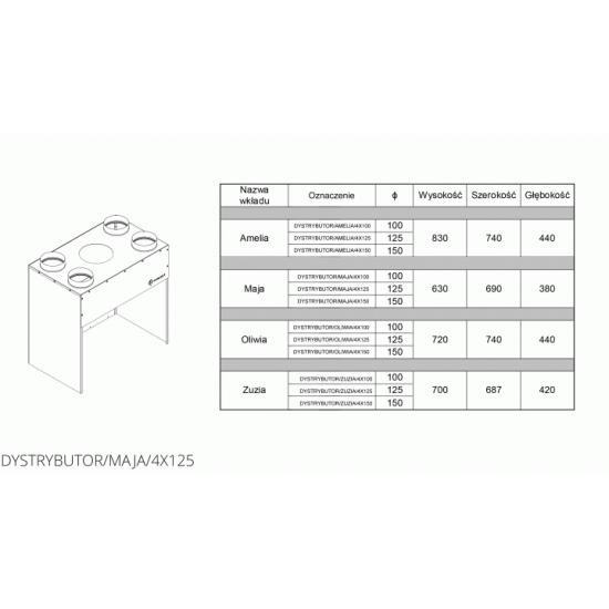 Distributor Kratki 4x125 MAJA for self-assembly Distributor Kratki 4x125 MAJA for self-assembly