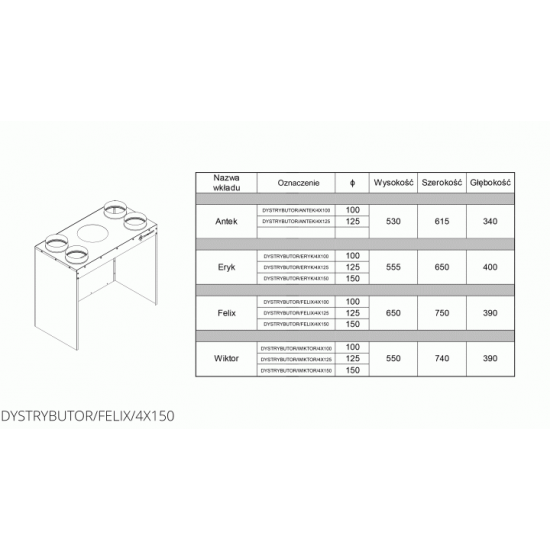 Distributor Kratki 4x150 FELIX for self-assembly Distributor Kratki 4x150 FELIX for self-assembly
