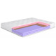 Матрас MatroLuxe The Home Dominica 180х190 см (0014642317) Матрас MatroLuxe The Home Dominica 180х190 см (0014642317)