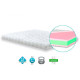Orthopedic mattress Matroluxe Shine Jasmine 160x190 cm Orthopedic mattress Matroluxe Shine Jasmine 160x190 cm
