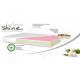 Orthopedic mattress Matroluxe Shine Jasmine 160x190 cm Orthopedic mattress Matroluxe Shine Jasmine 160x190 cm