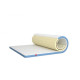 Thin mattress Matroluxe Flip Breeze 70x190 cm Thin mattress Matroluxe Flip Breeze 70x190 cm