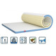 Thin mattress Matroluxe Flip Breeze 70x190 cm Thin mattress Matroluxe Flip Breeze 70x190 cm