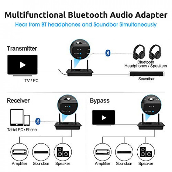 Aptx HD 5.0 Bluetooth приемник-передатчик 1Mii B03 дистанция 70 метров Aptx HD 5.0 Bluetooth приемник-передатчик 1Mii B03 дистанция 70 метров