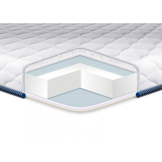 Тонкий матрас Eurosleep Super Strong жаккард 160х190 см Тонкий матрас Eurosleep Super Strong жаккард 160х190 см