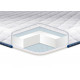 Тонкий матрас Eurosleep Super Strong жаккард 160х190 см Тонкий матрас Eurosleep Super Strong жаккард 160х190 см