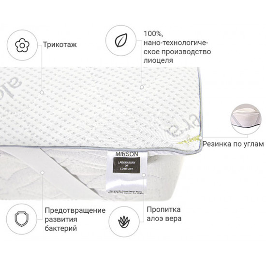 Mattress cover MirSon No. 1045 Alberto Tencel (Modal) Aloe Vera 70x130 cm (2200001507678) Mattress cover MirSon No. 1045 Alberto Tencel (Modal) Aloe Vera 70x130 cm (2200001507678)