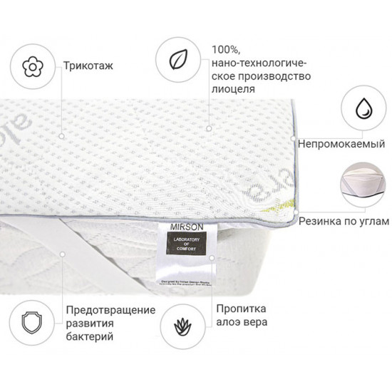 Mattress cover MirSon No. 1048 Alberto Tencel (Modal) Aloe Vera 60x120 cm (2200001507586) Mattress cover MirSon No. 1048 Alberto Tencel (Modal) Aloe Vera 60x120 cm (2200001507586)