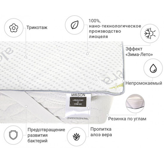 Mattress cover MirSon No. 1050 Alberto Tencel (Modal) Seasons Aloe Vera 70x130 cm (2200001508675) Mattress cover MirSon No. 1050 Alberto Tencel (Modal) Seasons Aloe Vera 70x130 cm (2200001508675)