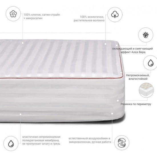 Наматрацник бавовняний MirSon DeLuxe Cotton Aloe Vera 271 200x220 (2200000340733) Наматрацник бавовняний MirSon DeLuxe Cotton Aloe Vera 271 200x220 (2200000340733)