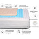 Anti-allergenic mattress cover MirSon Royal Eco Aloe Vera 234/3 160x200 (2200000361363) Anti-allergenic mattress cover MirSon Royal Eco Aloe Vera 234/3 160x200 (2200000361363)