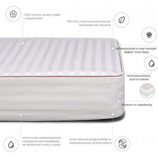 Mattress cover MirSon Deluxe Tencel (Modal) Aloe Vera 316 70x140 (2200000355690) Mattress cover MirSon Deluxe Tencel (Modal) Aloe Vera 316 70x140 (2200000355690)