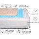 Anti-allergenic mattress cover MirSon Carmela Waterproof Eco 233/2 70x130 (2200000362230) Anti-allergenic mattress cover MirSon Carmela Waterproof Eco 233/2 70x130 (2200000362230)