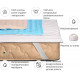 Silk mattress cover MirSon Carmela Silk 302/2 80x200 (2200000353214) Silk mattress cover MirSon Carmela Silk 302/2 80x200 (2200000353214)