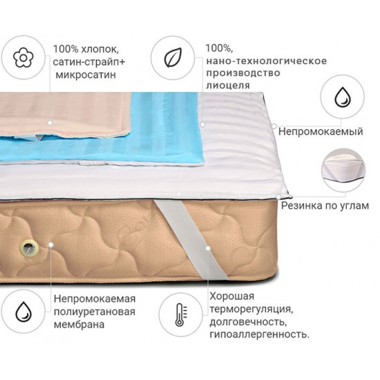 Mattress cover MirSon Royal Pearl Tencel (Modal) Waterproof 317/3 80x200 (2200000356017) Mattress cover MirSon Royal Pearl Tencel (Modal) Waterproof 317/3 80x200 (2200000356017)