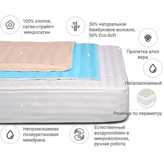 Наматрасник бамбуковый MirSon Carmela Bamboo Aloe Vera 289/2 120x190 (2200000376244) Наматрасник бамбуковый MirSon Carmela Bamboo Aloe Vera 289/2 120x190 (2200000376244)