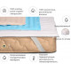 Наматрацник бавовняний MirSon Royal Pearl Waterproof Cotton 272/3 100x200 (2200000374707) Наматрацник бавовняний MirSon Royal Pearl Waterproof Cotton 272/3 100x200 (2200000374707)