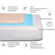 Mattress cover MirSon Royal Pearl Tencel (Modal) Waterproof 318/3 70x190 cm (2200000369529) Mattress cover MirSon Royal Pearl Tencel (Modal) Waterproof 318/3 70x190 cm (2200000369529)