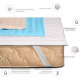 Wool mattress cover MirSon Royal Pearl Woollen 247/3 60x120 (2200000337146) Wool mattress cover MirSon Royal Pearl Woollen 247/3 60x120 (2200000337146)