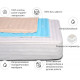 Wool mattress cover MirSon Сarmela Woollen 248/2 160x200 (2200000337412) Wool mattress cover MirSon Сarmela Woollen 248/2 160x200 (2200000337412)