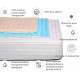 Wool mattress cover MirSon Carmela Woollen Aloe Vera 249/2 140x190 (2200000379344) Wool mattress cover MirSon Carmela Woollen Aloe Vera 249/2 140x190 (2200000379344)