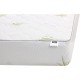 Mattress cover MirSon No. 1046 Alberto Tencel (Modal) Aloe Vera 70x130 cm (2200001507876) Mattress cover MirSon No. 1046 Alberto Tencel (Modal) Aloe Vera 70x130 cm (2200001507876)