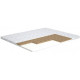 Ultrathin mattress MatroLuxe Topper-Futon 4 80x190 (0000003837) Ultrathin mattress MatroLuxe Topper-Futon 4 80x190 (0000003837)