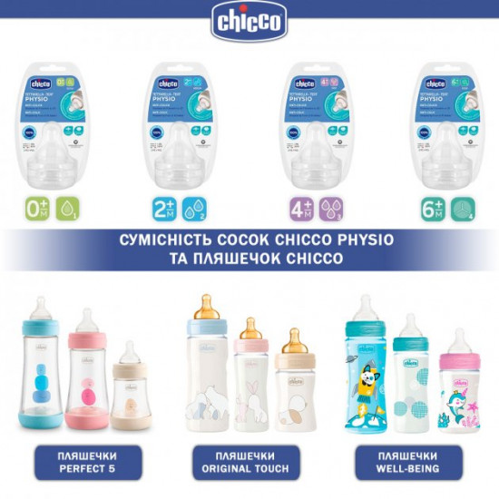 Силіконова соска Chicco Physio середній потік 2м+ 2 шт (20323.00) Силіконова соска Chicco Physio середній потік 2м+ 2 шт (20323.00)