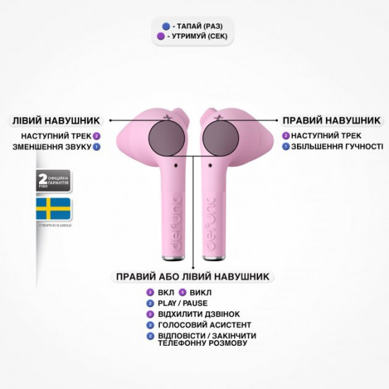 Наушники Defunc True Go Slim TWS Pink (D4215) Наушники Defunc True Go Slim TWS Pink (D4215)