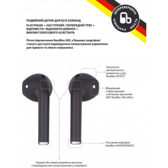 Наушники BeatBox PODS AIR 2 Wireless Charging Black (bbpair2wcb) Наушники BeatBox PODS AIR 2 Wireless Charging Black (bbpair2wcb)