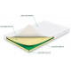 Topper Sharm SisaLim Morocco 75x190 cm (6400060104) Topper Sharm SisaLim Morocco 75x190 cm (6400060104)