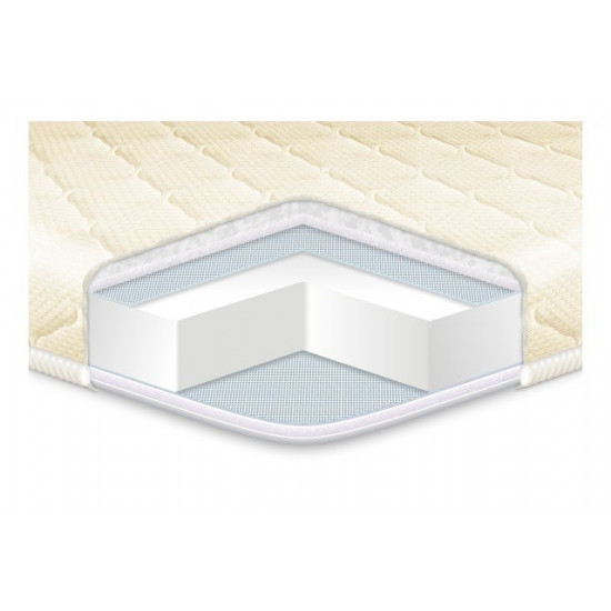 Топпер EUROSLEEP Simplex Strong жаккард 150x190 Топпер EUROSLEEP Simplex Strong жаккард 150x190