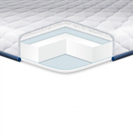 Топпер EUROSLEEP Super Strong жаккард 70x190 Топпер EUROSLEEP Super Strong жаккард 70x190