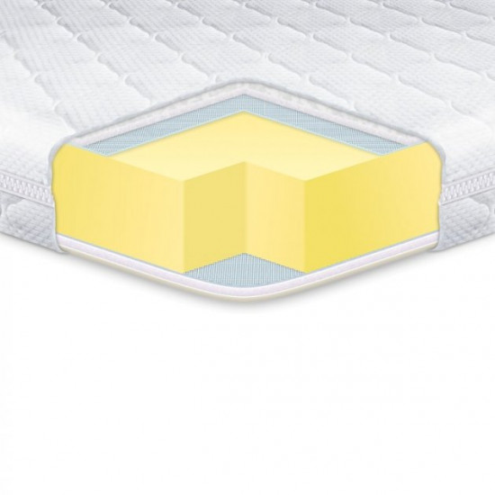 Топпер EUROSLEEP Memory x3 70x190 Топпер EUROSLEEP Memory x3 70x190